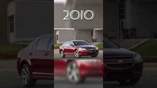Evolution Of Chevrolet Impala(1965-2023) #chevrolet #impala #short #shorts