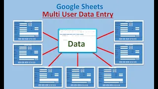 Google Sheet - Multi User Data Entry Form