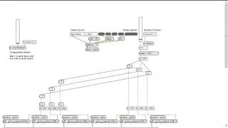 MaxMSP Detune Effect