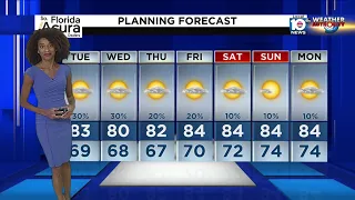 Local 10 News Weather: 02/22/21 Evening Edition