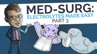 Med-Surg: Electrolytes Made Easy (Part 3) | Picmonic Nursing Webinar