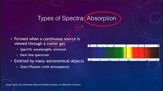 Lesson 5 - Lecture 2 - Types of Spectra - OpenStax - OpenStax