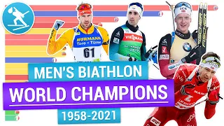 Men's Biathlon World Champions 1958-2021