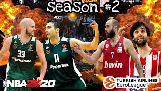 Πρεμιέρα της δεύτερης σεζόν | Euroleague 2K20 Season2 | Episode #1