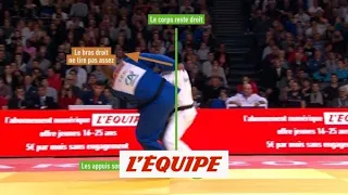 Décryptage vidéo de la défaite de Riner - Judo - Paris Grand Slam