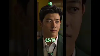 Rating Su-Hyeok All of us are Dead #allofusaredead #shorts #edit #kdrama #trending #kdramaedit