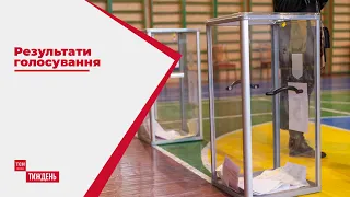 ТСН отримала перші результати місцевих виборів