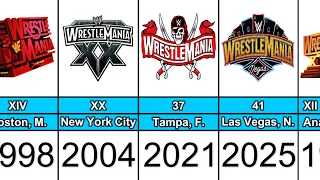 Every WWE WrestleMania Logo and Venue From 1985 to 2025 (Updated)