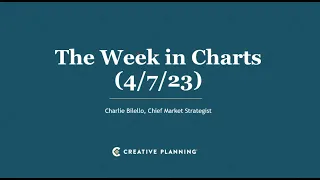 The Week in Charts (4/7/23) | Charlie Bilello | Creative Planning