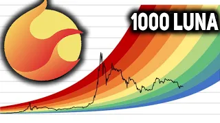 ВСЕГО ЛИШЬ 1000 LUNA СДЕЛАЮТ ТЕБЯ МИЛЛИОНЕРОМ! TERRA LUNA 2.0 ГОТОВИТ СИЛЬНЕЙШУЮ ЭКОСИСТЕМУ 2022