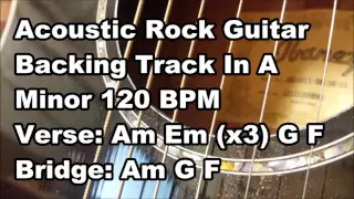 Acoustic Rock Guitar Backing Track In A Minor 120 BPM