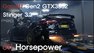 Stinger GT  big Single Turbo Garrett Gen2 GTX3582 Review