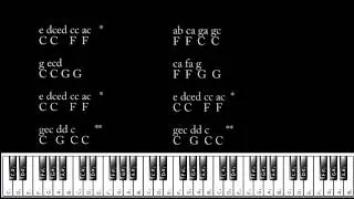 How to play Suwannee Boogie