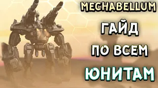 Mechabellum: Гайд по Юнитам и Технологиям! Гайд для новичка! Часть 2.