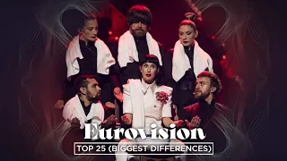 🇮🇹 Eurovision 2022: Top 25 - Biggest Differences between Jury & Televoting (By Points)