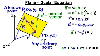 Calculus 3: Integration - Equations of Lines & Planes (10 of 27) Plane - General Scalar Equation