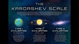 Unlocking the Secrets of Kardashev Scale: From Type 0 to Type 7 Civilizations 🌌👽