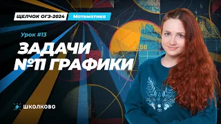 Старт интенсива по графикам| Графики. Прямая, парабола и гипербола. Задача №11