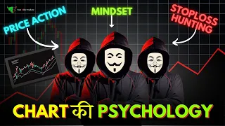 STOPLOSS HUNTING STRATEGY: Trading PSYCHOLOGY समझो 📈 | Two Side Traders Post Analysis