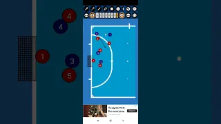 как правильно разыгрывать угловой в футзал е