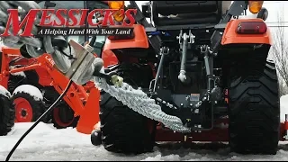 Tested | Turf vs R4 snow traction