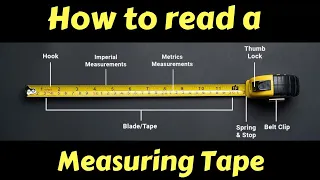 How to read measurement tape | Feet | Inch | Meter | Cm | Millimeter | Digital laser