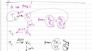 Thermodynamics - 7-9 Entropy Change of Ideal Gases examples