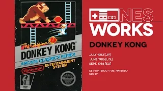 Donkey Kong retrospective, Pt 1: Nintendo's 800-lb. gorilla | NES Works #019-A