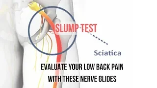 Slump Test & Sciatic Nerve | Iron Health