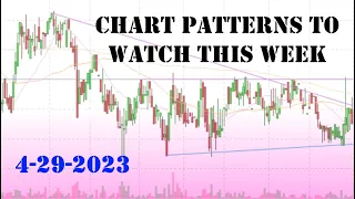 Chart Patterns to Watch This Week 4-29-2023