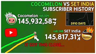 Cocomelon vs. SET India: Every Day (2006 - 2022)