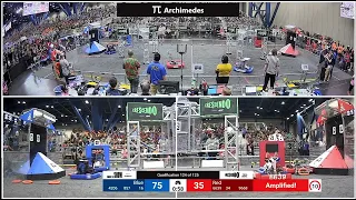 Qualification 124 - 2024 FIRST Championship - Archimedes Division