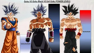 Goku VS Goku Black VS Evil Goku POWER LEVELS Over The Years All Forms - DBS / SDBH / DBAF