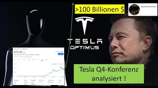 Elon: „Tesla wird über 100 Billionen Dollar wert!“ – Warum fällt der Kurs nach Q4-Konferenz?