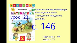Математика 2 урок 123 с 146 Робота за таблицею Піфагора Задачі Знаходження невідомого дільника