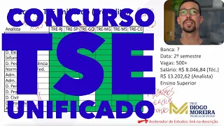 Concurso TSE unificado: análise e dicas de estudo!