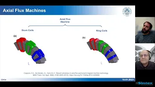 Axial Flux Motors, Video Podcast Sintex A/S