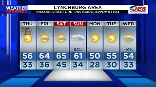 Southwest, Central Virginia Weather | 11 p.m. - Dec. 6, 2023