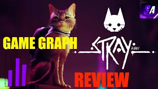 Game Graph | Stray Review