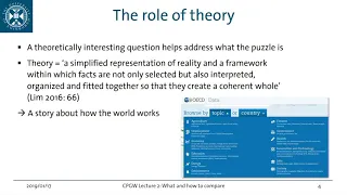 Comparative Politics (2019) - 2: What and how to compare