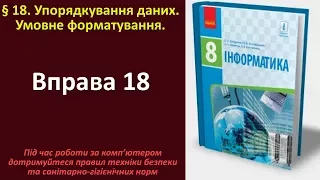 Вправа 18. Упорядкування даних. Умовне форматування | 8 клас | Бондаренко