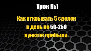 Точки входа внутри дня Урок №1 - 5 точек входа в день