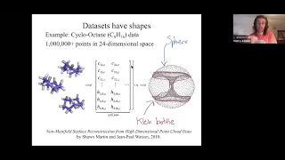 Applied topology 1: Datasets have shape