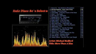 Italo Disco 80`s Select 2