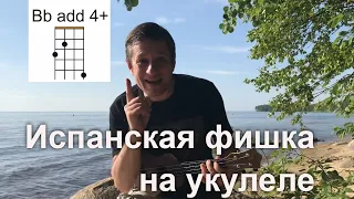 Антон Мизонов - Создаём испанское настроение на укулеле