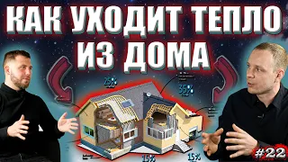 ТЕПЛОПОТЕРИ ДОМА / Причины холода в доме / Как утеплять дом?