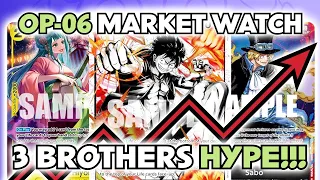 *OP06* MARKET WATCH - THREE BROTHERS HYPE