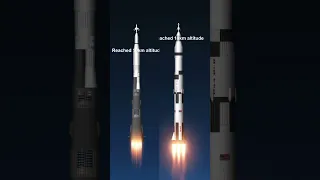 SFS | Rocket Launch Comparation