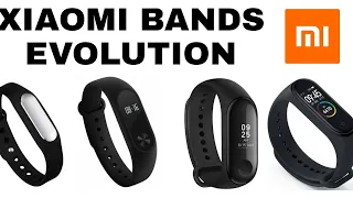 EVOLUTION OF XIAOMI MI BANDS |XIAOMI ALL MI BANDS|EVOLUTION OF PRODUCTS