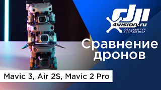 Сравнение характеристик Mavic 3, Air 2S и Mavic 2 Pro